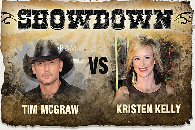 Tim McGraw Kristen Kelly Tim McGraw Kristen Kelly